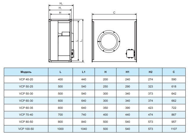 Вентилятор канальный Ровен VCP 60-35/31-GQ/6D 380В
